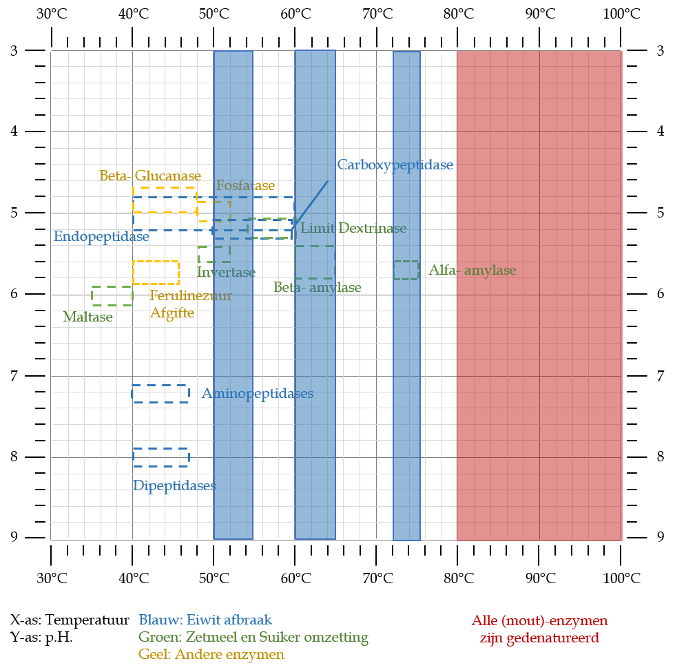 1641303983-schema.png 1641303983-schema.png