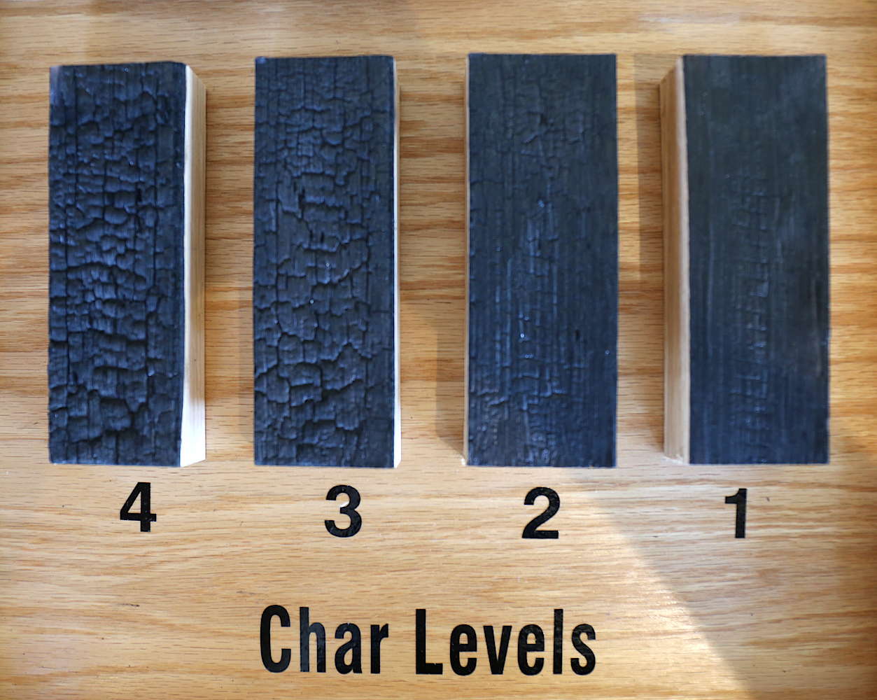 1642429205-csm_char_levels_18b779cc_4d7983ddb4cc5f87554ef9992aa97b39_cc319fd412.jpg 1642429205-csm_char_levels_18b779cc_4d7983ddb4cc5f87554ef9992aa97b39_cc319fd412.jpg