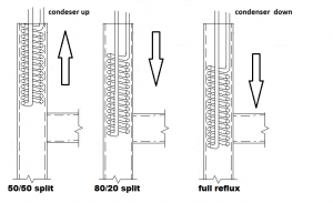 1611389267-Movable-Reflux-Condenser-II.png